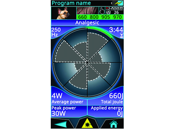 K-Laser Cube Performance 30
