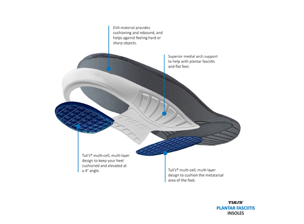 Tuli's Plantar Fascitt Såle X-Large Par 