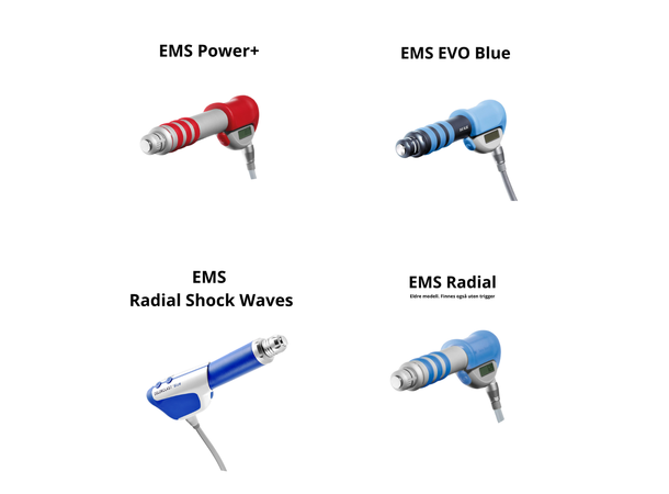 EMS Service Håndstykke Radial / Power+