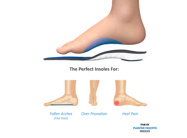 Tuli's Plantar Fascitt Såle Large Par 
