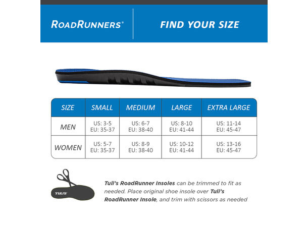 Tuli's Road Runners Str. 35-37 Par