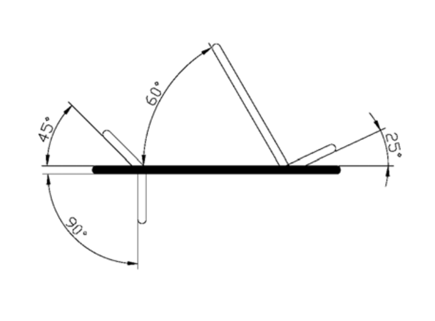 Follo Corpus G 3-Delt Elektrisk 2-Kanals Fotbryter For Benk & Ryggpute