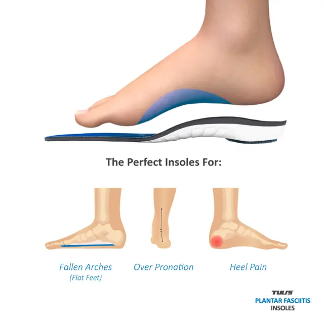 Tuli's Plantar Fascitt Såle Medium Par 