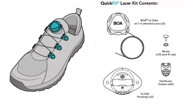 Click Medical QuickFit Lacer Str. XS-M 2-Pack | Sort 
