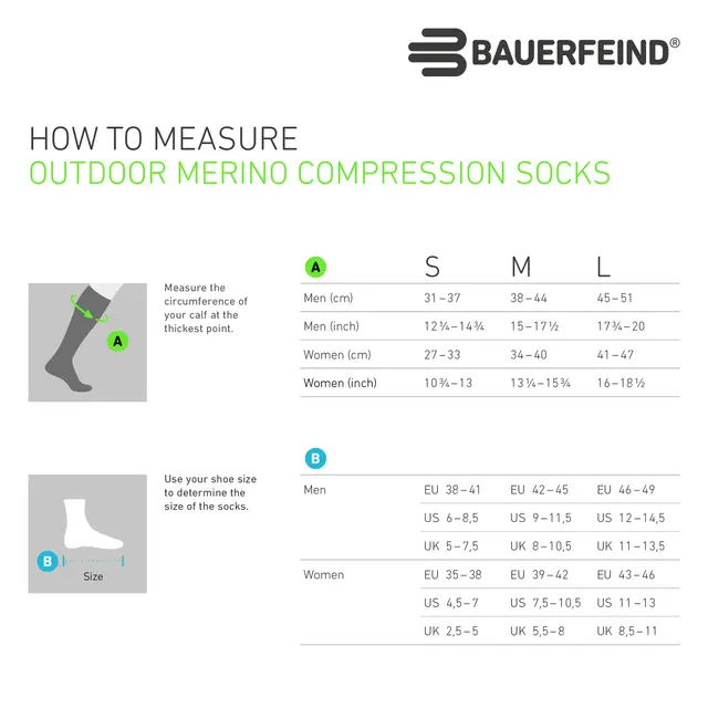 Bauerfeind Outdoor Merino Comp Socks Dame, Herbal Green, Str. 35-38 Small 