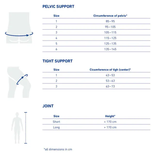 Bauerfeind CoxaTrain Hip Support Str. 1 