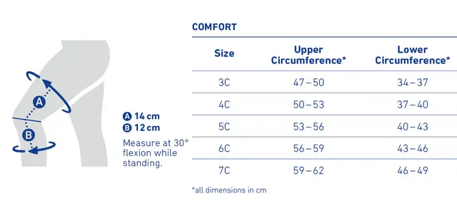 Bauerfeind GenuTrain m/ SB Comfort Titan Str. 3 