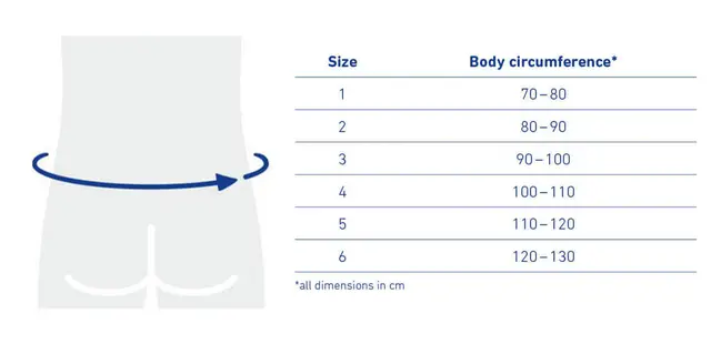 Bauerfeind LumboLoc Forte Str. 2 Titan 