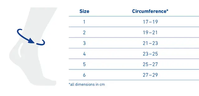 Bauerfeind MalleoLoc L3 Høyre Str. 2 Titan 
