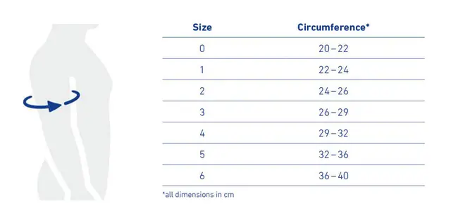 Bauerfeind OmoTrain Str. 5 Titan 