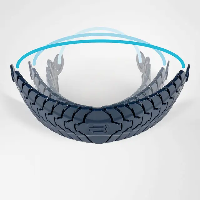 Bauerfeind SecuTec Genu Flex Blå Høyre Str. 1 