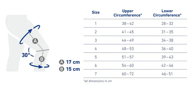 Bauerfeind SecuTec Genu Frontal Venstre Str. 4 