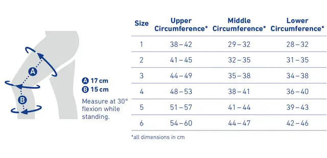 Bauerfeind SofTec Genu Titan Høyre Str. 4 