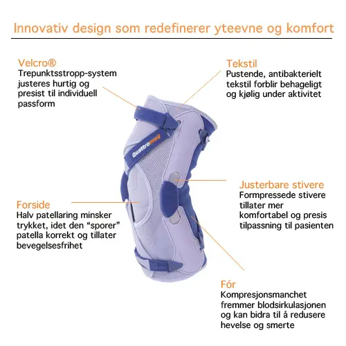 Quattromed Venstre S 