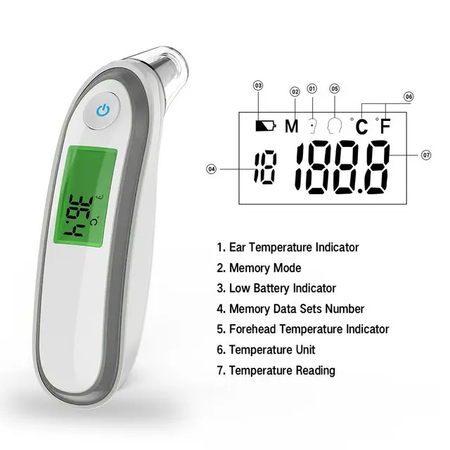 MVS Infrarødt Termometer Øre & Panne 