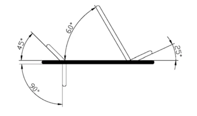 Follo Corpus G 3-Delt Elektrisk 2-Kanals Fotbryter For Benk & Ryggpute 