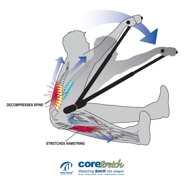 Tuli's CoreStretch 