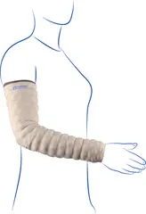 Mobiderm Arm Målsydd Høyre Arm uten hånd