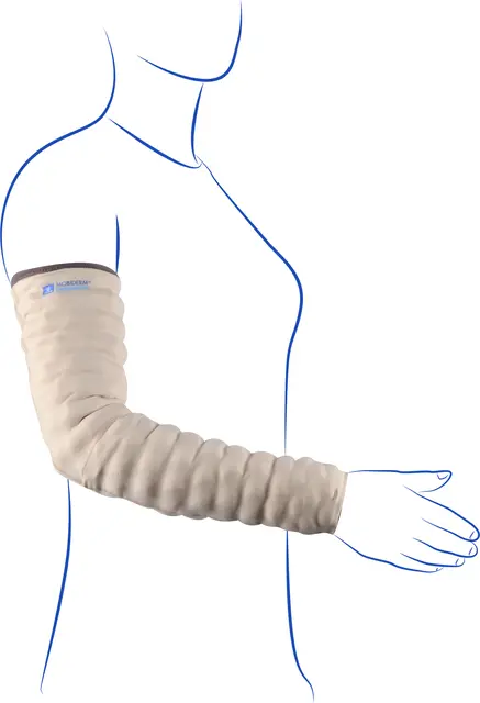 Mobiderm Arm Målsydd Høyre Arm uten hånd 
