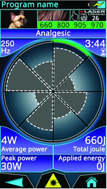 K-Laser Cube Performance 30 